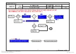 Preview for 67 page of LG 47LV3700 Service Manual