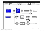 Preview for 70 page of LG 47LV3700 Service Manual