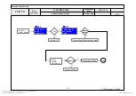 Preview for 74 page of LG 47LV3700 Service Manual