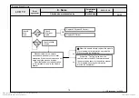 Preview for 78 page of LG 47LV3700 Service Manual