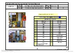 Preview for 85 page of LG 47LV3700 Service Manual