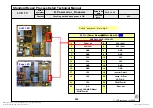 Preview for 99 page of LG 47LV3700 Service Manual