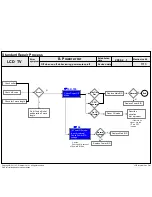 Предварительный просмотр 47 страницы LG 47LV370S-ZB Service Manual