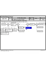 Предварительный просмотр 50 страницы LG 47LV370S-ZB Service Manual