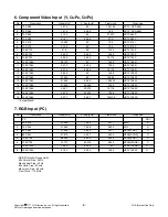 Предварительный просмотр 8 страницы LG 47LW5700-SA Service Manual