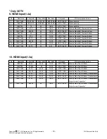 Предварительный просмотр 10 страницы LG 47LW5700-SA Service Manual