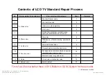 Предварительный просмотр 70 страницы LG 47LW5700-SA Service Manual