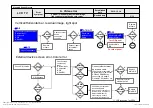 Предварительный просмотр 75 страницы LG 47LW5700-SA Service Manual