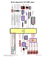 Предварительный просмотр 87 страницы LG 47LW6500 Service Manual