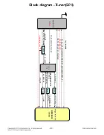 Предварительный просмотр 89 страницы LG 47LW6500 Service Manual