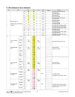 Предварительный просмотр 7 страницы LG 47LW9800 Service Manual