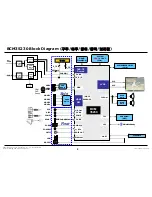 Предварительный просмотр 59 страницы LG 47LW9800 Service Manual