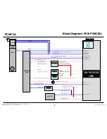 Предварительный просмотр 62 страницы LG 47LW9800 Service Manual