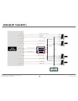 Предварительный просмотр 67 страницы LG 47LW9800 Service Manual