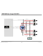 Предварительный просмотр 68 страницы LG 47LW9800 Service Manual