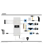 Предварительный просмотр 71 страницы LG 47LW9800 Service Manual