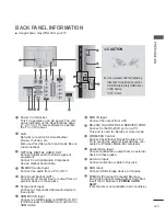 Preview for 7 page of LG 47LX9 series Owner'S Manual