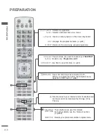 Preview for 12 page of LG 47LX9 series Owner'S Manual