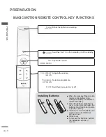 Preview for 14 page of LG 47LX9 series Owner'S Manual