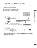 Preview for 15 page of LG 47LX9 series Owner'S Manual