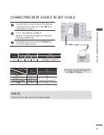 Preview for 19 page of LG 47LX9 series Owner'S Manual