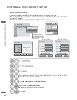 Preview for 32 page of LG 47LX9 series Owner'S Manual