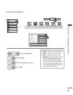 Preview for 43 page of LG 47LX9 series Owner'S Manual