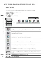 Preview for 46 page of LG 47LX9 series Owner'S Manual