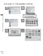 Preview for 48 page of LG 47LX9 series Owner'S Manual