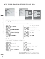 Preview for 58 page of LG 47LX9 series Owner'S Manual