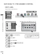 Preview for 74 page of LG 47LX9 series Owner'S Manual