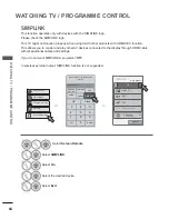 Preview for 78 page of LG 47LX9 series Owner'S Manual