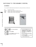 Preview for 82 page of LG 47LX9 series Owner'S Manual