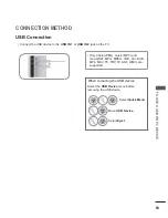 Preview for 97 page of LG 47LX9 series Owner'S Manual