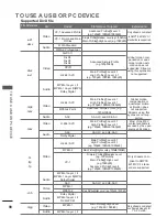 Preview for 104 page of LG 47LX9 series Owner'S Manual