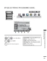 Preview for 133 page of LG 47LX9 series Owner'S Manual