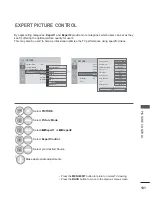 Preview for 145 page of LG 47LX9 series Owner'S Manual