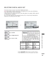 Preview for 161 page of LG 47LX9 series Owner'S Manual