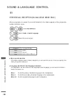 Preview for 164 page of LG 47LX9 series Owner'S Manual