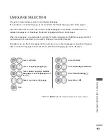 Preview for 167 page of LG 47LX9 series Owner'S Manual