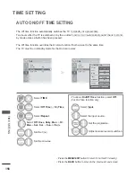 Preview for 170 page of LG 47LX9 series Owner'S Manual