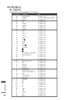 Preview for 186 page of LG 47LX9 series Owner'S Manual