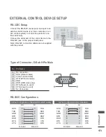 Preview for 187 page of LG 47LX9 series Owner'S Manual