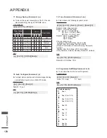 Preview for 192 page of LG 47LX9 series Owner'S Manual