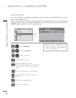 Preview for 68 page of LG 47LX9500 Owner'S Manual