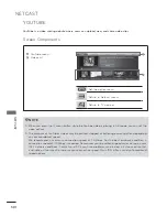 Предварительный просмотр 140 страницы LG 47LX9500 Owner'S Manual