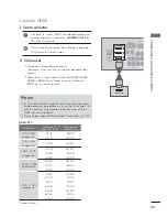 Предварительный просмотр 217 страницы LG 47LX9500 Owner'S Manual