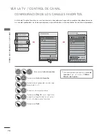 Preview for 262 page of LG 47LX9500 Owner'S Manual