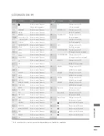 Предварительный просмотр 375 страницы LG 47LX9500 Owner'S Manual