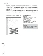 Предварительный просмотр 376 страницы LG 47LX9500 Owner'S Manual